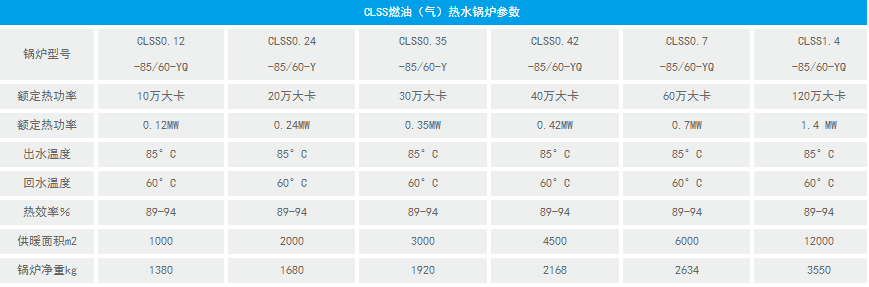 CLSS熱水.jpg